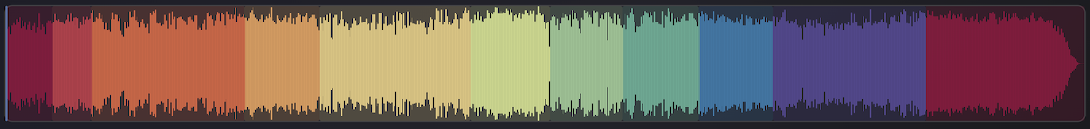 waveform